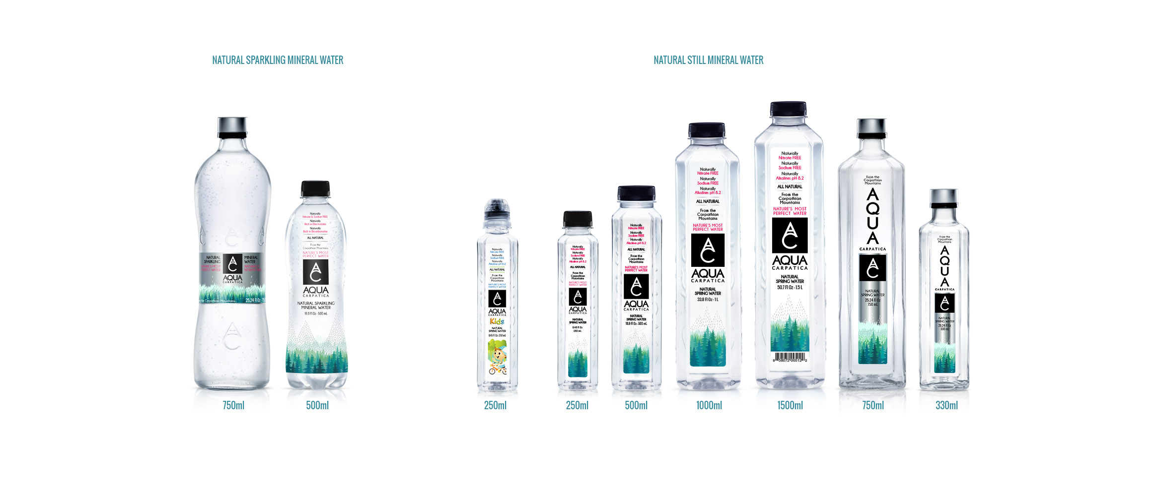 The AQUA Carpatica product range: the Natural Sparkling Mineral Water products and the Natural Still Mineral Water products. The AQUA Carpatica product range: the Natural Sparkling Mineral Water products and the Natural Still Mineral Water products.
